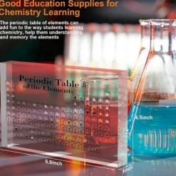 The Light Loft Beleuchtung-Im Dunkeln leuchtendes Nachtlicht mit Periodensystem – Wissenschaftsdekor für Kinder