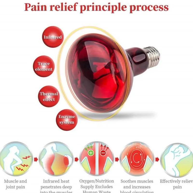 Decor Gesundheits- Und Entspannungstools-Infrarot-Schmerzlinderungslampe - Wärmetherapielicht