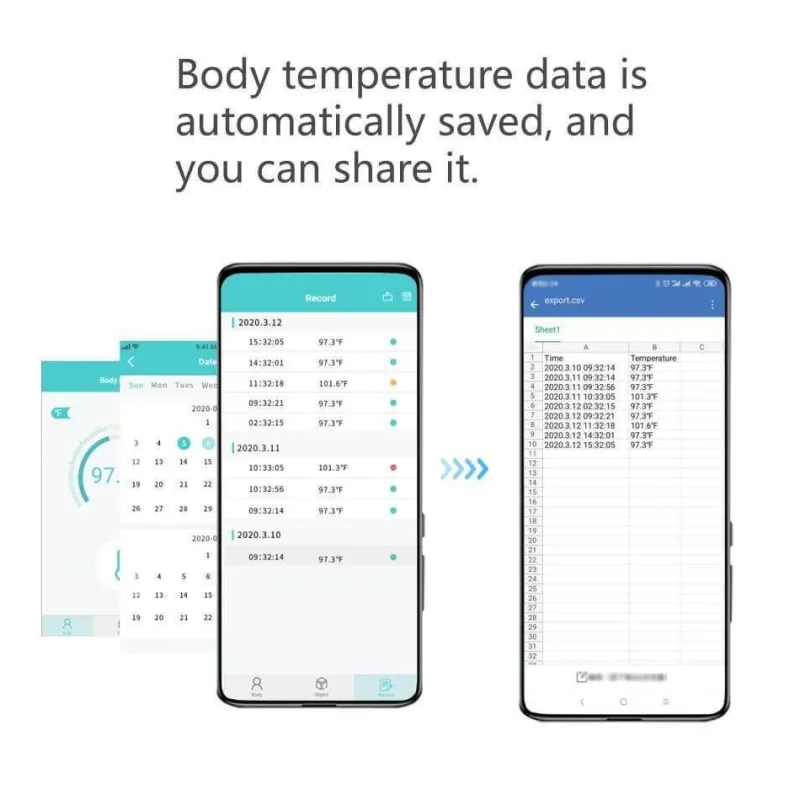 Kinder The Decor Haven Kinderwagen & Zubehör-Infrarot-Stirnthermometer – Tragbarer digitaler Temperaturscanner