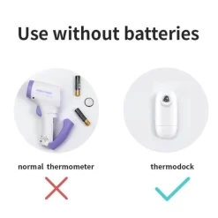 Kinder The Decor Haven Kinderwagen & Zubehör-Infrarot-Stirnthermometer – Tragbarer digitaler Temperaturscanner