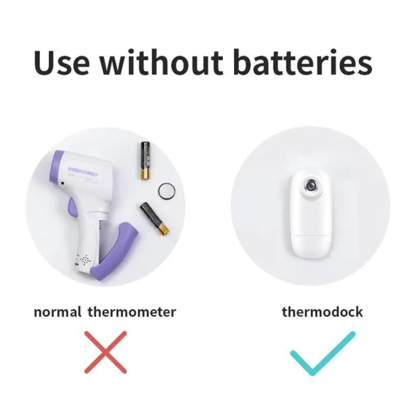 Kinder The Decor Haven Kinderwagen & Zubehör-Infrarot-Stirnthermometer – Tragbarer digitaler Temperaturscanner