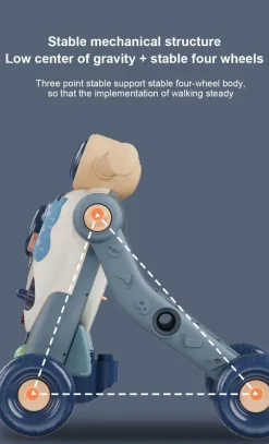 Kinder The Decor Haven Kinderwagen & Zubehör-3-in-1-Lauflernwagen für Babys – Anti-Rollover-Wagen