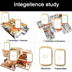 Comfort u0026 Style Gadgets Für Zuhause-Intelligente kabellose Türklingel mit Touch-Taste – WLAN-aktiviertes Klingeln