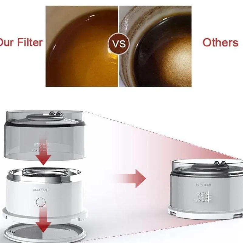 The Cozy Mug Küche & Esszimmer-Intelligente Mini-Kaffeemaschine – Automatische Brühmaschine