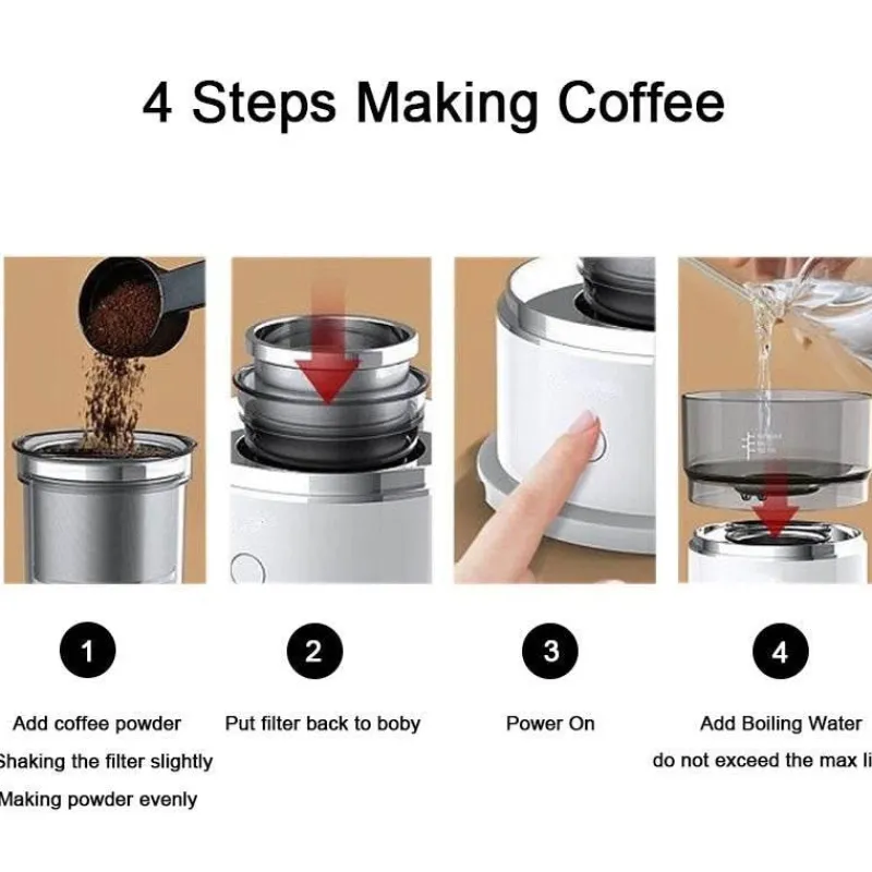 The Cozy Mug Küche & Esszimmer-Intelligente Mini-Kaffeemaschine – Automatische Brühmaschine