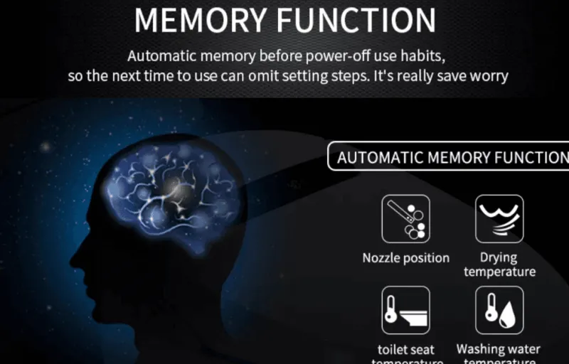 Tranquil Waters Badezimmer-Intelligente selbstreinigende Toilette – elegantes futuristisches Design