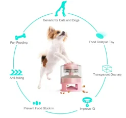 TailTrend Haustierzubehör|Reinigungswerkzeuge Für Haustiere-Interaktives Futterspielzeug für Haustiere – Spannendes Puzzle für Hunde und Katzen