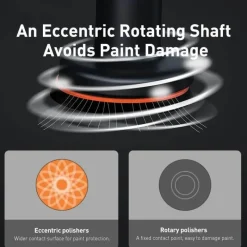 Wild u0026 Free Gear Autopflege|Autozubehör-Kabellose elektrische Auto-Polier- und Wachsmaschine - Pro Care Machine