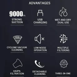 The Decor Haven Autozubehör|Automobilindustrie-Kabelloser 3-in-1-Handstaubsauger – Tragbares Gerät mit starker Saugkraft