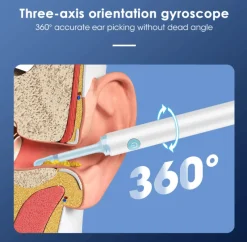 The Relaxation Nook Männerpflege|Frauenpflege-Kabelloser Ohrenreiniger – Sanftes Werkzeug zur Ohrenschmalzentfernung