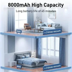 The Decor Haven Autozubehör|Automobilindustrie-Kabelloser Staubsauger mit Ultra-Power-Technologie – Kabelloser Staubsauger mit hoher Saugkraft