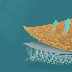 Decor Haustierzubehör|Haustierbetten-Kühlendes Haustierbett – Sommerkomfort für Hunde und Katzen