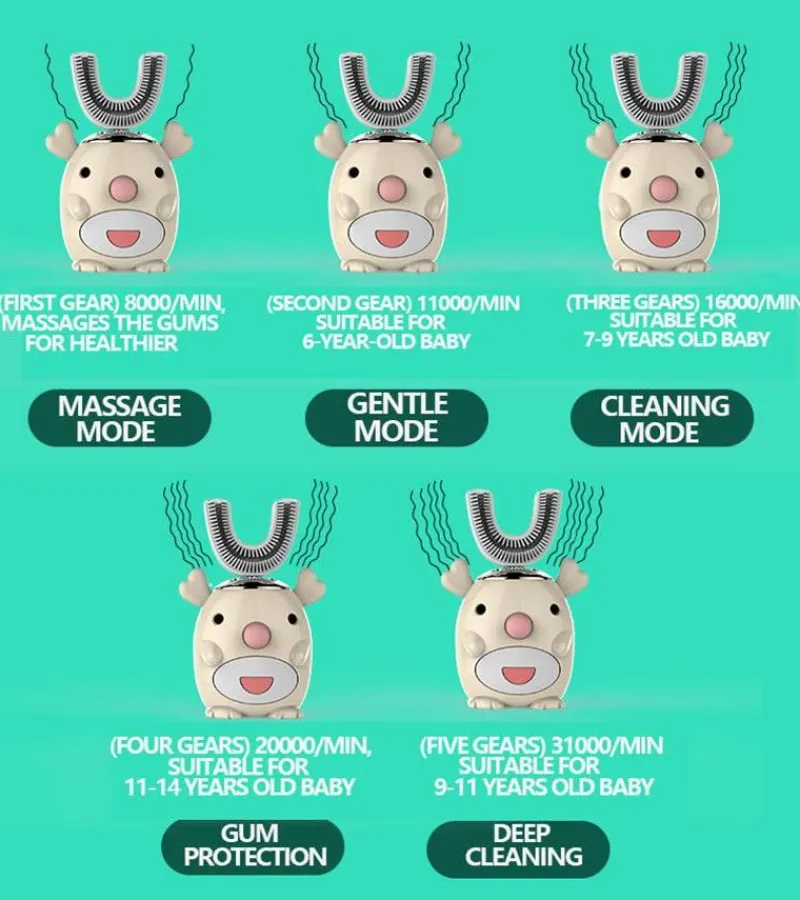 Aqua Essence Badezimmer-Kids Ultrasonic Toothbrush - Smart Silicone Dental Care for Children