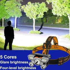 Trail Tech Outdoor-Artikel|Outdoor-Gadgets-Kompakter Outdoor-Scheinwerfer – Vielseitige Abenteuerbeleuchtung