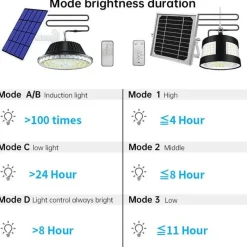 The Decor Haven Gadgets Für Zuhause-Öko-Solar-Außenbeleuchtungssystem, wasserdicht