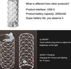 The Gilded Nest Beleuchtung-LED Crystal Night Light - Elegant Atmosphere Lamp