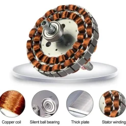 Comfort u0026 Style Beleuchtung-LED-Deckenventilatorlampe mit Fernbedienung – Moderne Beleuchtungsvorrichtung für das Zuhause