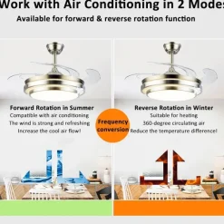 Comfort u0026 Style Beleuchtung-LED-Deckenventilatorlampe mit Fernbedienung – Moderne Beleuchtungsvorrichtung für das Zuhause