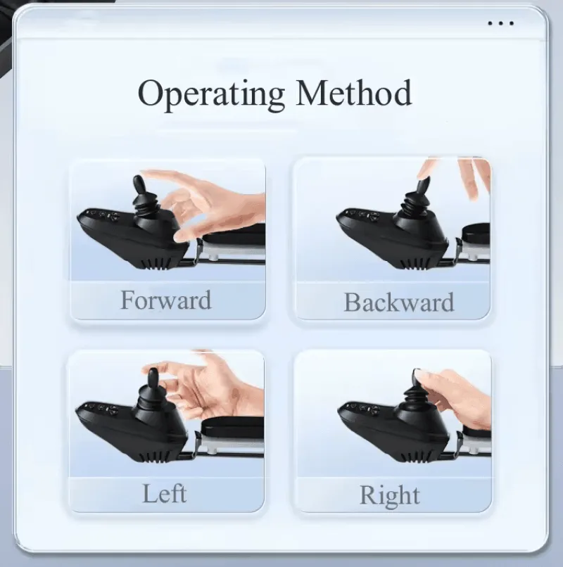 Tranquil Touch Mobilitäts- Und Support-Tools|Gesundheits-Gadgets-Leichter faltbarer Elektrorollstuhl für Senioren – Kompakte Mobilitätshilfe