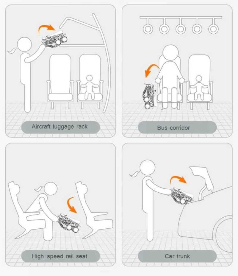 Kinder The Decor Haven Kinderwagen & Zubehör-Leichter tragbarer Kinderwagen - Kompakter faltbarer Buggy