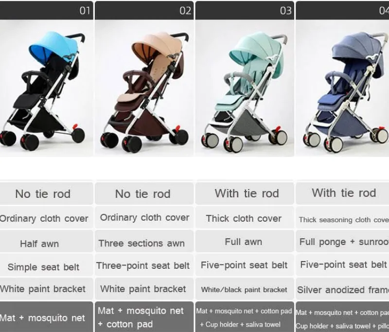 Kinder The Decor Haven Kinderwagen & Zubehör-Leichter tragbarer Kinderwagen - Kompakter faltbarer Buggy