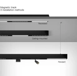 The Gilded Nest Beleuchtung-Magnetische Schienenbeleuchtung - Wandmontiertes schwarzes System