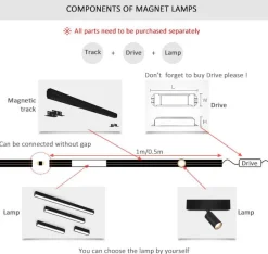 The Gilded Nest Beleuchtung-Magnetische Schienenbeleuchtung - Wandmontiertes schwarzes System