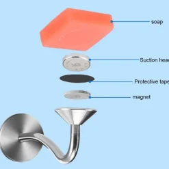 The Blissful Bath Badezimmer-Magnetischer Seifenhalter – Wandmontierter Badezimmer-Organizer