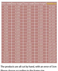 Comfort u0026 Style Gadgets Für Zuhause-Magnetischer Türvorhang - Winddichte Schallschutzabdeckung