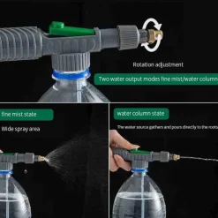 Trail u0026 Beyond Camping Im Freien|Gadgets Für Zuhause-Manueller Hochdruck-Flaschensprüher - Pro Spray Tool