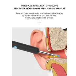 PureGlow Männerpflege|Frauenpflege-Müheloser Ohrenreiniger Smart Visionary