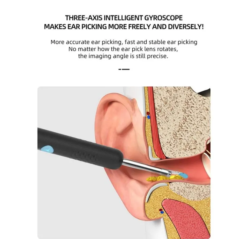 PureGlow Männerpflege|Frauenpflege-Müheloser Ohrenreiniger Smart Visionary