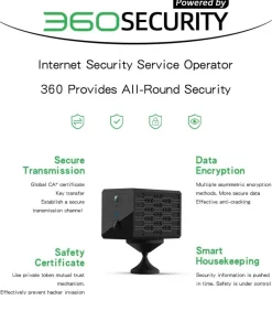 Comfort u0026 Style Gadgets Für Zuhause|Heimwerkzeuge-Mini-Funk-Bewegungskamera – Fernüberwachung mit langer Standby-Zeit