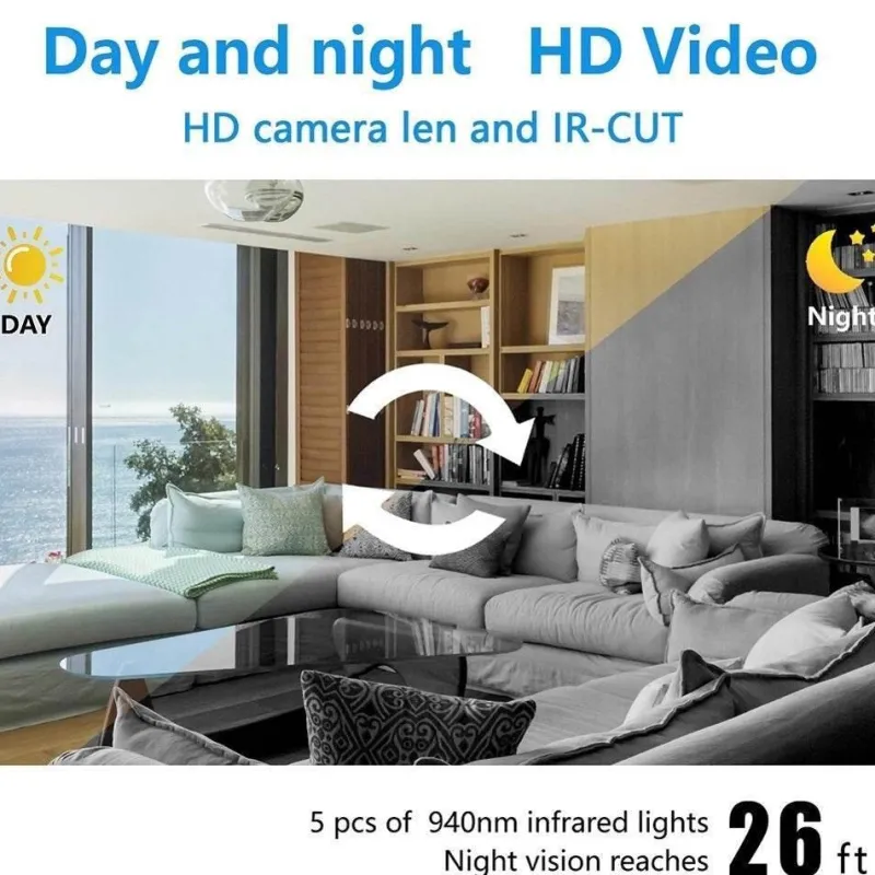 Comfort u0026 Style Gadgets Für Zuhause-Mini-HD-WLAN-Überwachungskamera