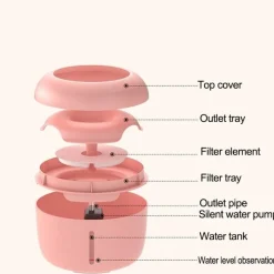 Furry Haven Haustierzubehör|Tierfütterung-Mini-Katzenbrunnen – Automatischer elektrischer Wasserspender für Haustiere
