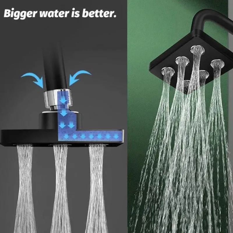 The Blissful Bath Badezimmer-Modern Rain Shower Head - Aqua Square Waterfall Fixture