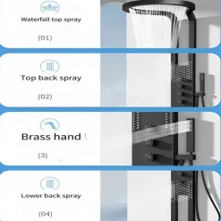 The Blissful Bath Badezimmer-Modern Waterfall Rain Shower Set - Luxury Bathroom Shower System
