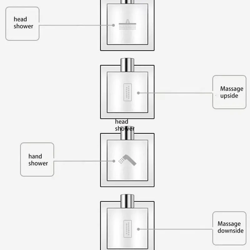 The Blissful Bath Badezimmer-Modern Waterfall Rain Shower Set - Luxury Bathroom Shower System