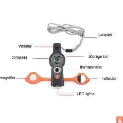 Roam Ready Heimwerkzeuge|Outdoor & Garten-Multifunktionales Mini-Überlebenswerkzeug - Outdoor-Wanderausrüstung