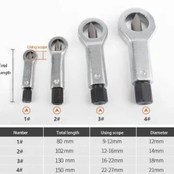 Cozy Living Heimwerkzeuge-Mutternlöser-Werkzeug - Manueller Druckausdreher