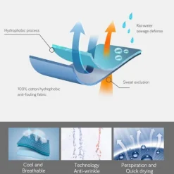 Herren Heritage Threads Herrenbekleidung-Nano Wasserdichtes Atmungsaktives T-Shirt - Leichtes Outdoor-Shirt