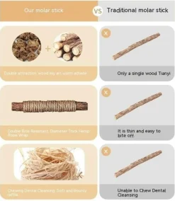 TailTrend Haustierspielzeug-Natürliches Baby-Beißspielzeug-Set – 5-teilige Kollektion zur Beruhigung und Linderung