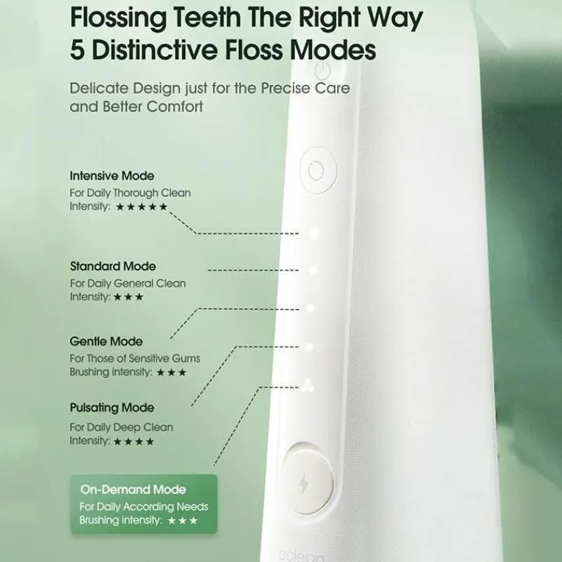 The Blissful Bath Badezimmer-Portable Water Flosser - Compact Travel Oral Care Device