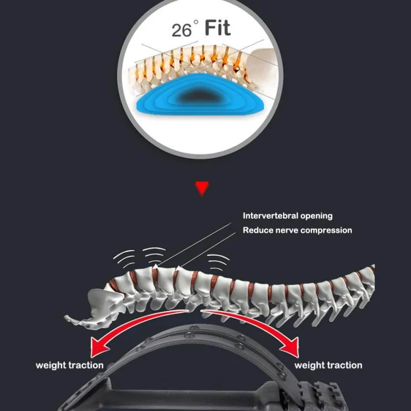 The Relaxation Nook Fitness-Gadgets|Gesundheits- Und Entspannungstools-Rückenschmerzlinderungs-Stretcher - Magisches Wirbelsäulenmassagegerät für Leichtigkeit und Komfort