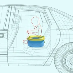 Kinder Wilderness Haven Kinderwagen & Zubehör|Outdoor-Artikel-Reisetöpfchen für Kleinkinder – Tragbarer Toilettensitz für Kinder