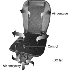 Wild u0026 Free Gear Autozubehör|Automobilindustrie-Sitzkissen mit Kühlventilator – Bequemes Luftpolster für heißes Wetter