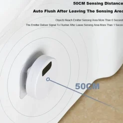 The Blissful Bath Badezimmer-Smart Toilet Auto Flush Sensor - Intelligent Bathroom Upgrade