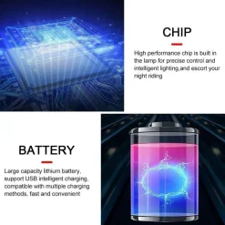 Decor Fahrräder & Verkehr-Smartes Fahrradlicht mit Fernbedienung – Innovative Blinker-Sicherheitslampe