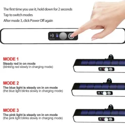 The Decor Haven Outdoor & Garten|Gadgets Für Zuhause-Solar-Bewegungsmelderleuchte – Umweltfreundliche Sicherheitsbeleuchtung für den Außenbereich