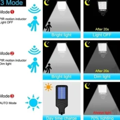 Adventure Basecamp Camping Im Freien|Outdoor & Garten-Solar-LED-Wandleuchte – Intelligente Energiebeleuchtung für den Außenbereich
